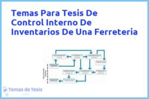 Tesis de Control Interno De Inventarios De Una Ferreteria: Ejemplos y temas TFG TFM