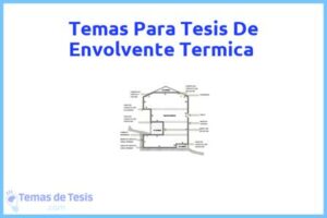 Tesis de Envolvente Termica: Ejemplos y temas TFG TFM