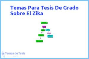 Tesis de Grado Sobre El Zika: Ejemplos y temas TFG TFM