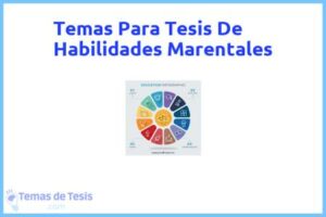 Tesis de Habilidades Marentales: Ejemplos y temas TFG TFM