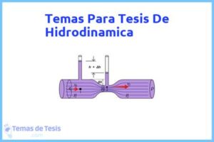 Tesis de Hidrodinamica: Ejemplos y temas TFG TFM