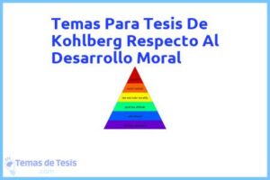 Tesis de Kohlberg Respecto Al Desarrollo Moral: Ejemplos y temas TFG TFM