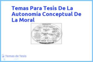Tesis de La Autonomía Conceptual De La Moral: Ejemplos y temas TFG TFM