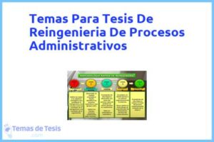 Tesis de Reingenieria De Procesos Administrativos: Ejemplos y temas TFG TFM