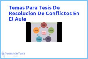 Tesis de Resolucion De Conflictos En El Aula: Ejemplos y temas TFG TFM
