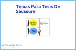 Tesis de Saussure: Ejemplos y temas TFG TFM