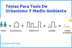 Tesis de Urbanismo Y Medio Ambiente: Ejemplos y temas TFG TFM